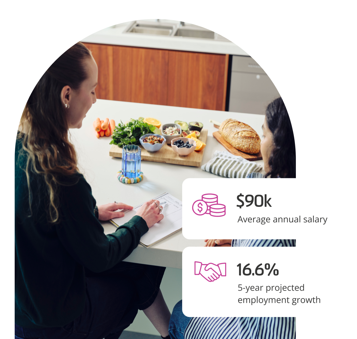 food-nutrition-career-registered-nutritionist-60146.png