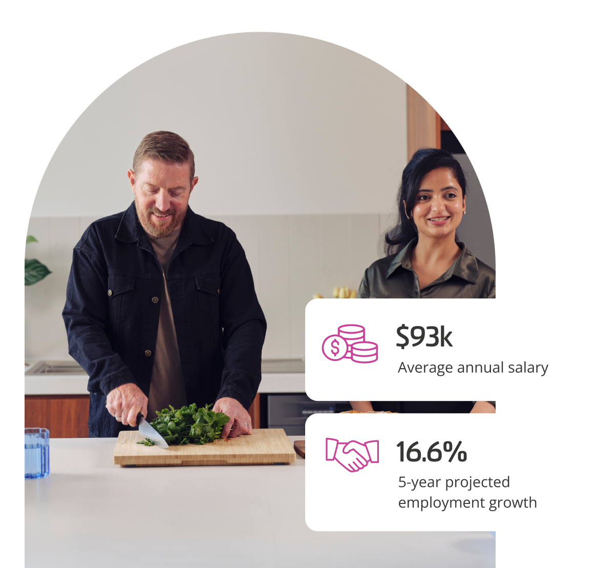 food-nutrition-career-nutrition-media-officer-60128.png