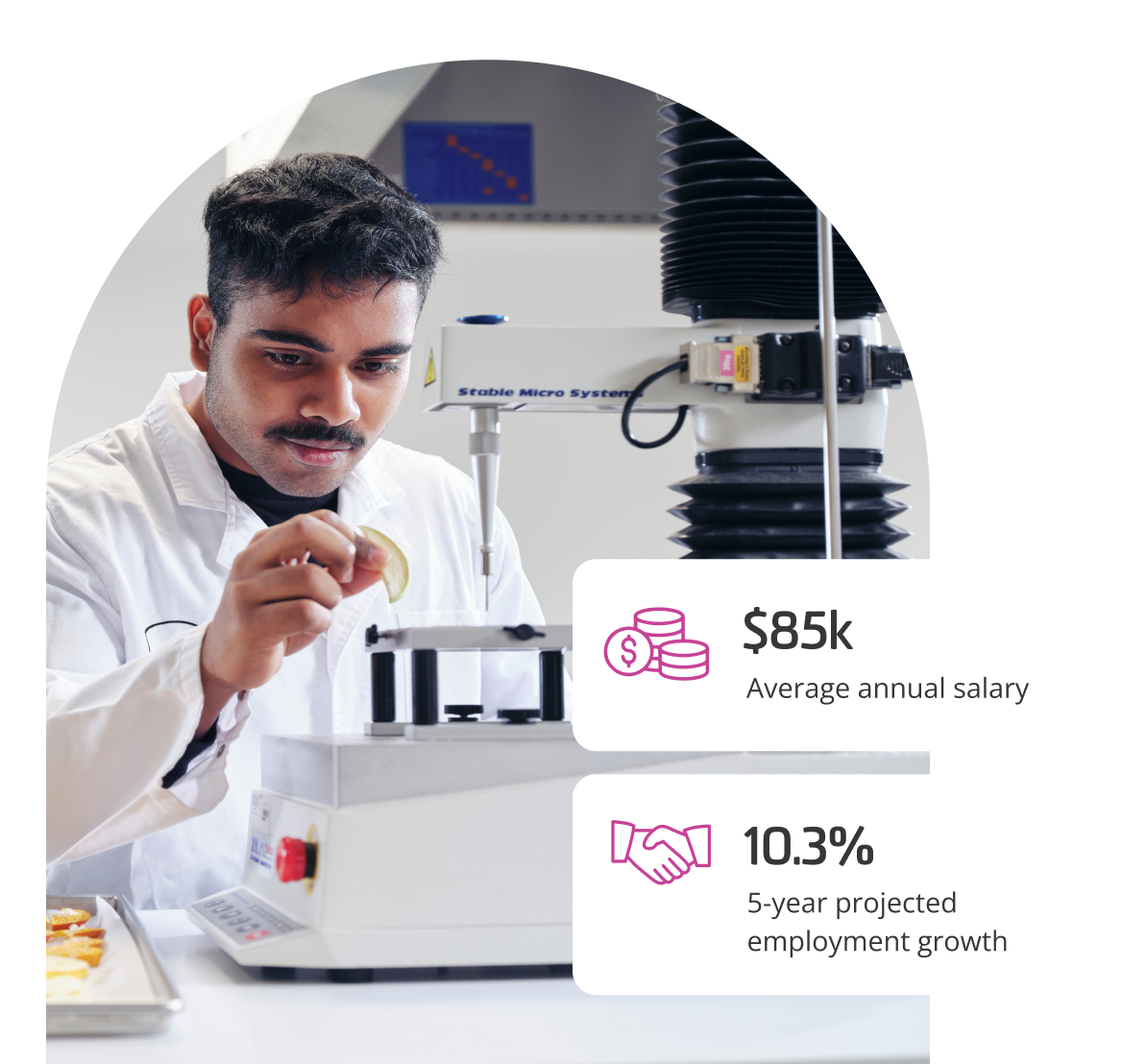 food-nutrition-career-food-technologist-34516.png